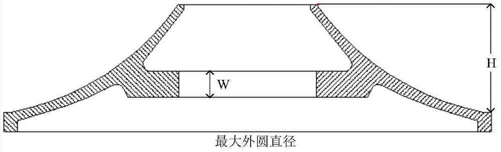 Heat Treatment Technology of Large-scale Turbine Upper Crown Castings