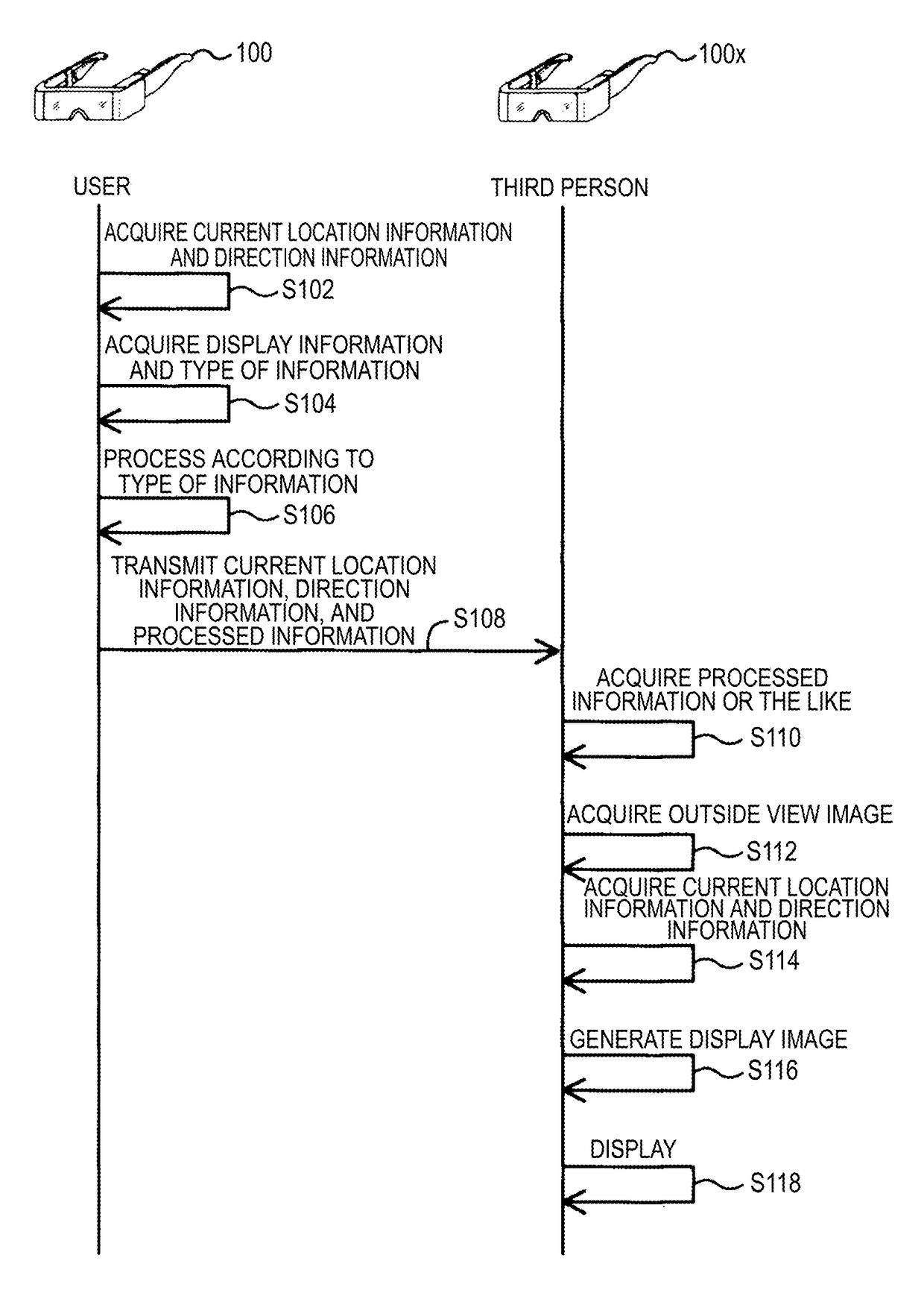 Head mounted display, information processing apparatus, image display apparatus, image display system, method for sharing display of head mounted display, and computer program