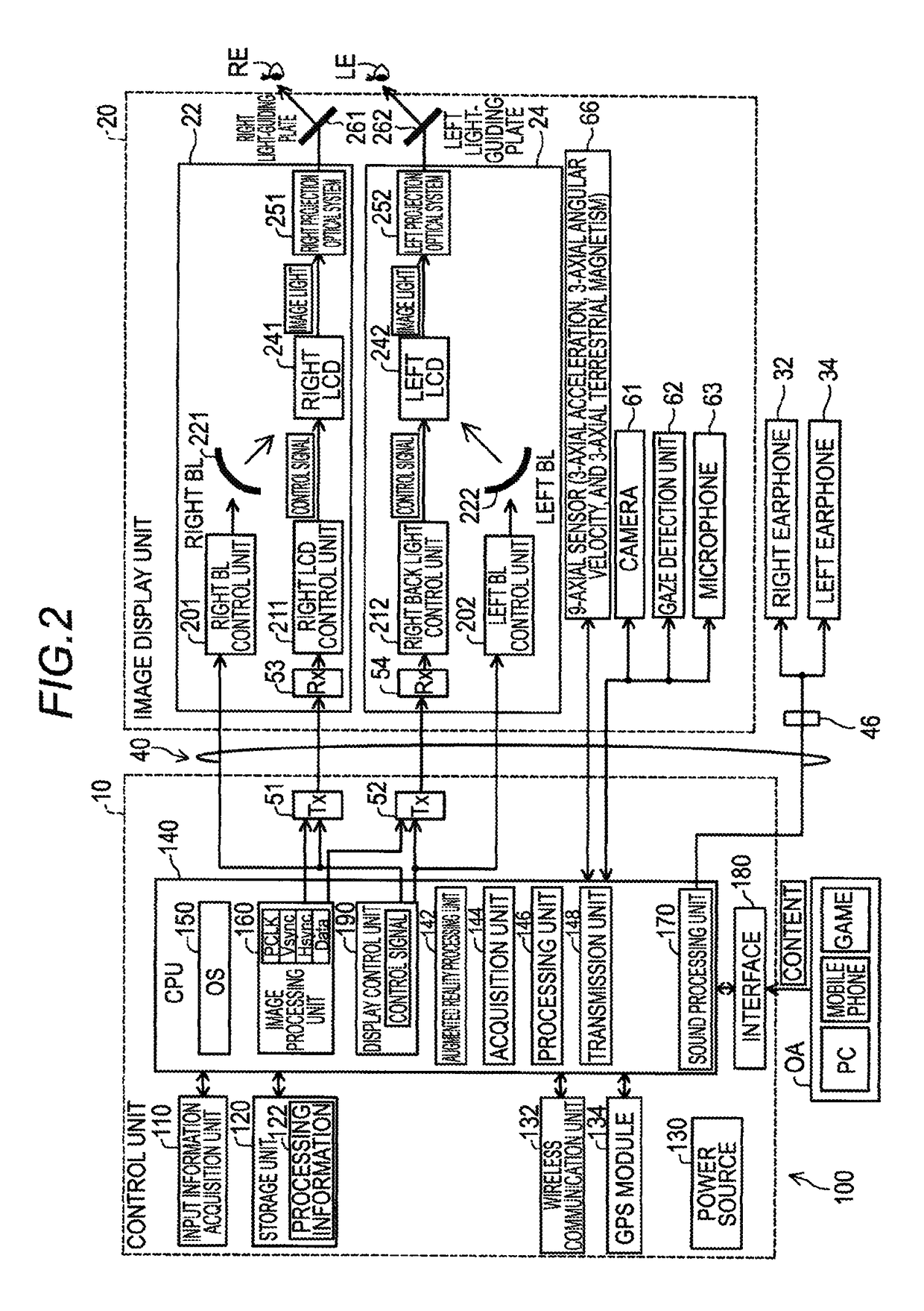 Head mounted display, information processing apparatus, image display apparatus, image display system, method for sharing display of head mounted display, and computer program