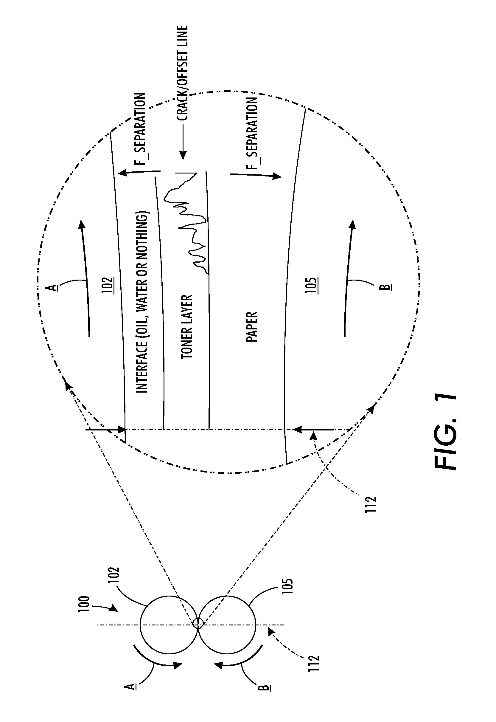 Apparatus and systems for high pressure fusing electrostatic offset mitigation