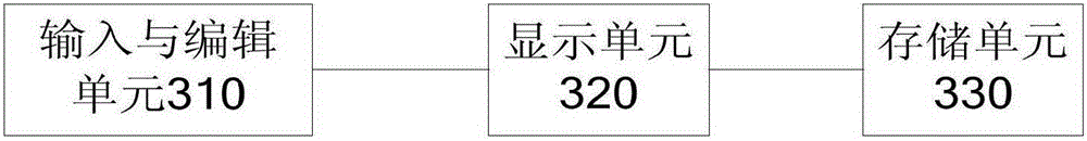 Laser processing system of brittle material base plate