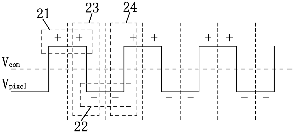 Display device and driving method