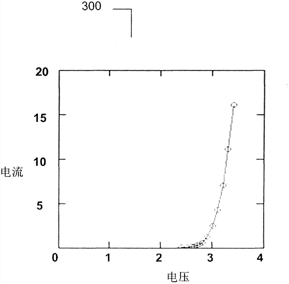 Constant light of switch power supply maintaining lamp and with power feedback