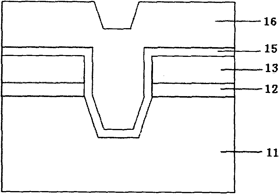 Fabricating method of shallow trench isolation structure