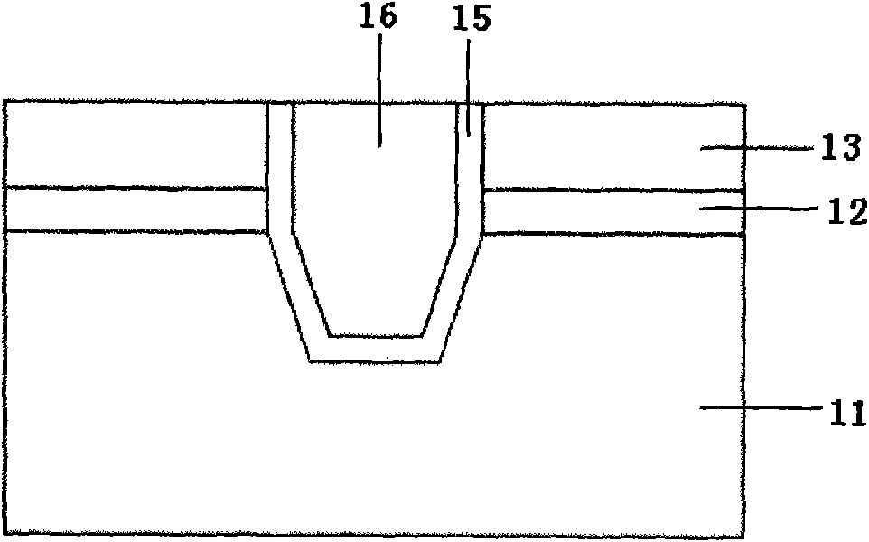 Fabricating method of shallow trench isolation structure