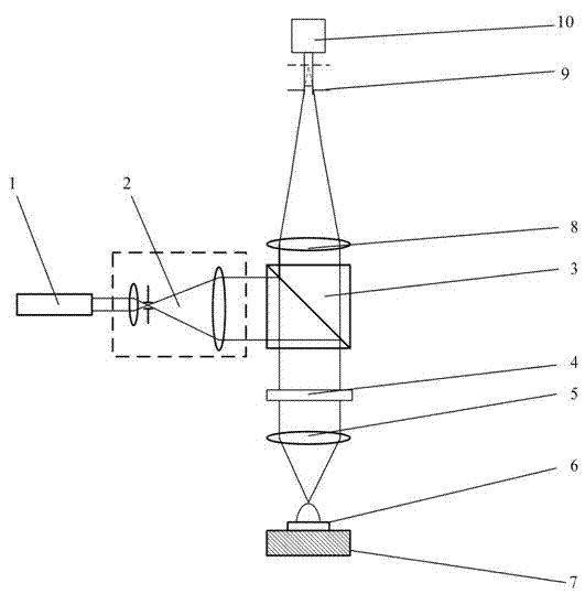 Confocal microscopy measuring device based on measured surface fluorescence excitation