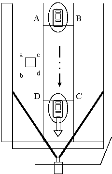 Traffic parameter measuring method based on videos