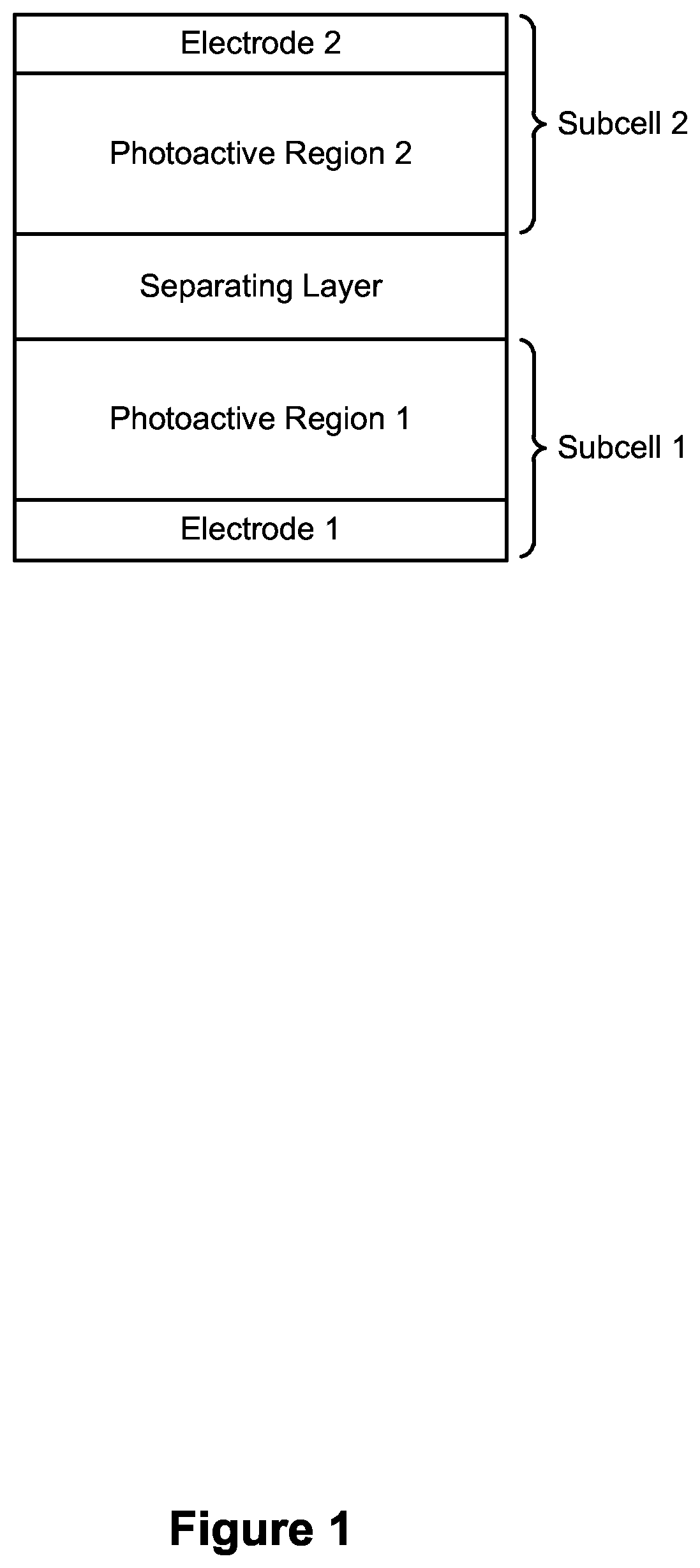 High efficiency small molecule tandem photovoltaic devices