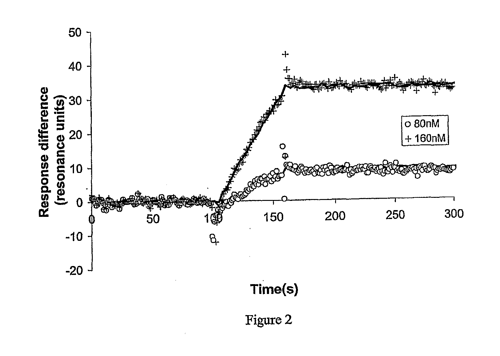 Biosensor