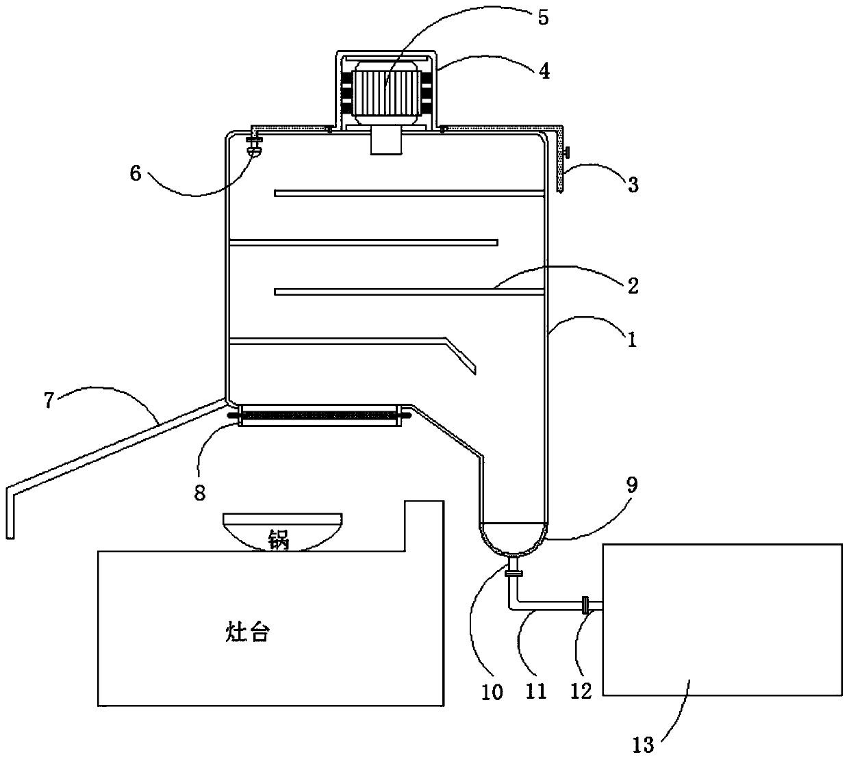 Oil fume purifying cover