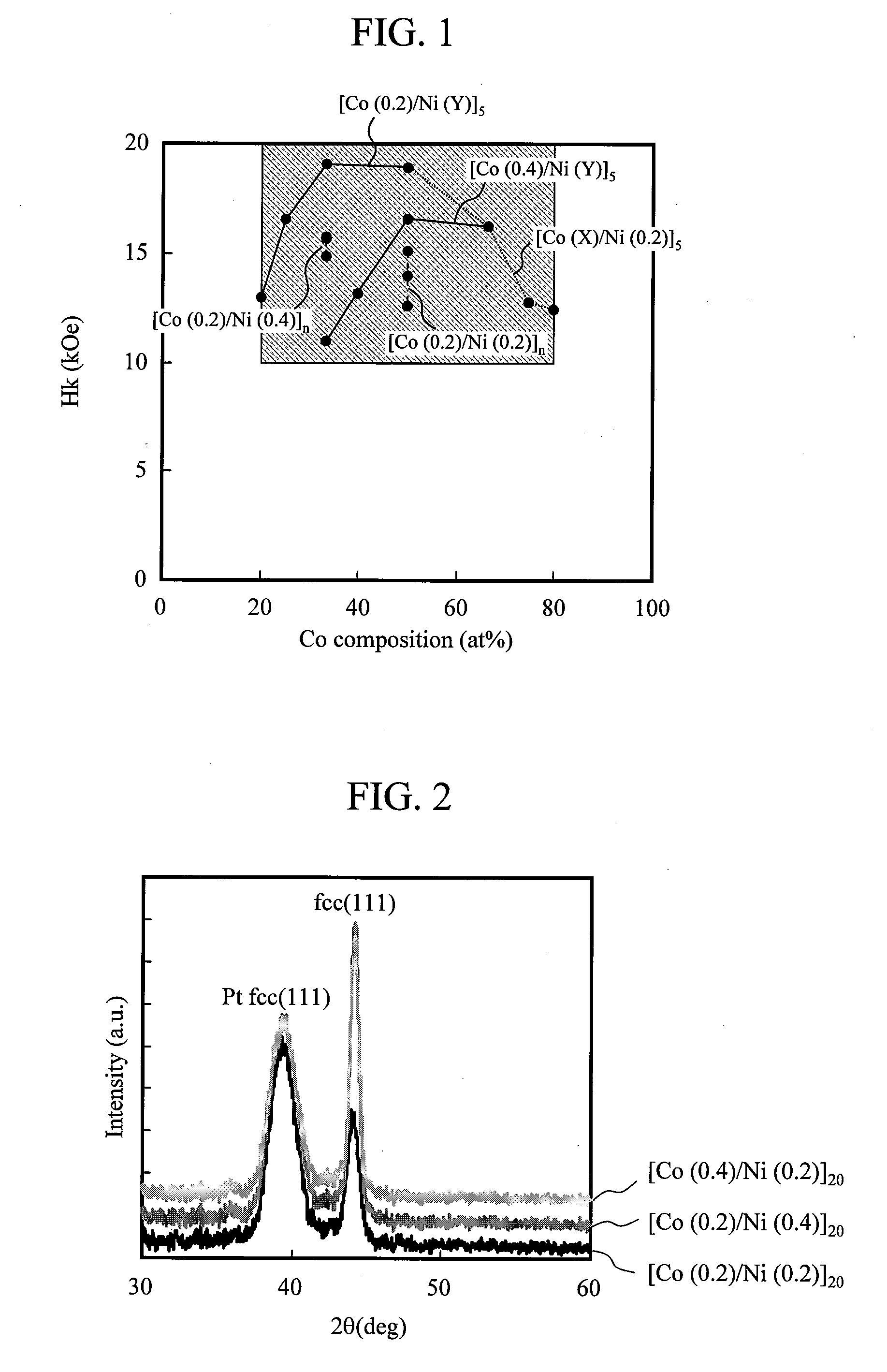 Spin torque oscillator and magnetic recording head and magnetic recording device mounted with the spin torque oscillator