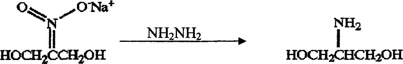 Preparation method of serinol