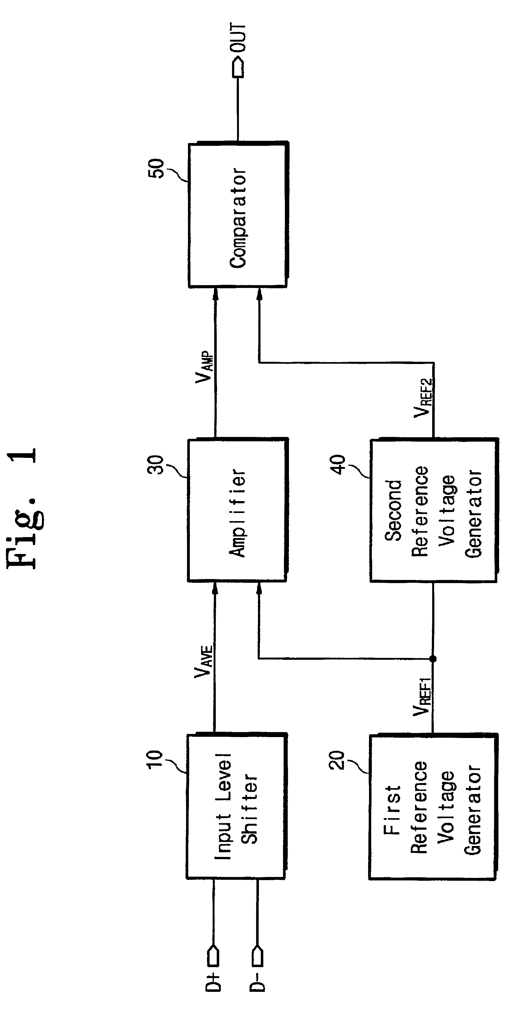 Squelch detection circuit