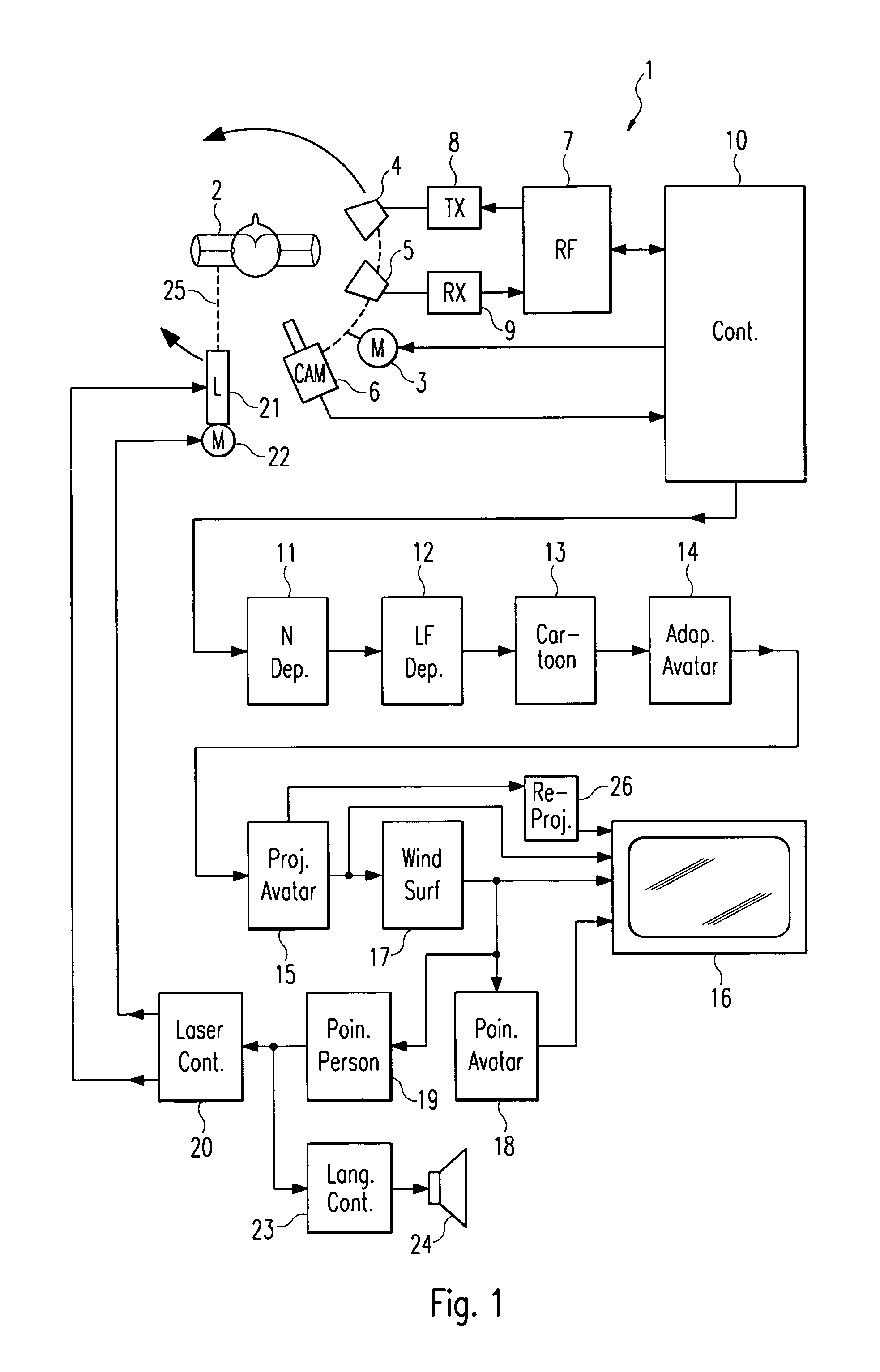 Method for capturing and displaying image data of an object