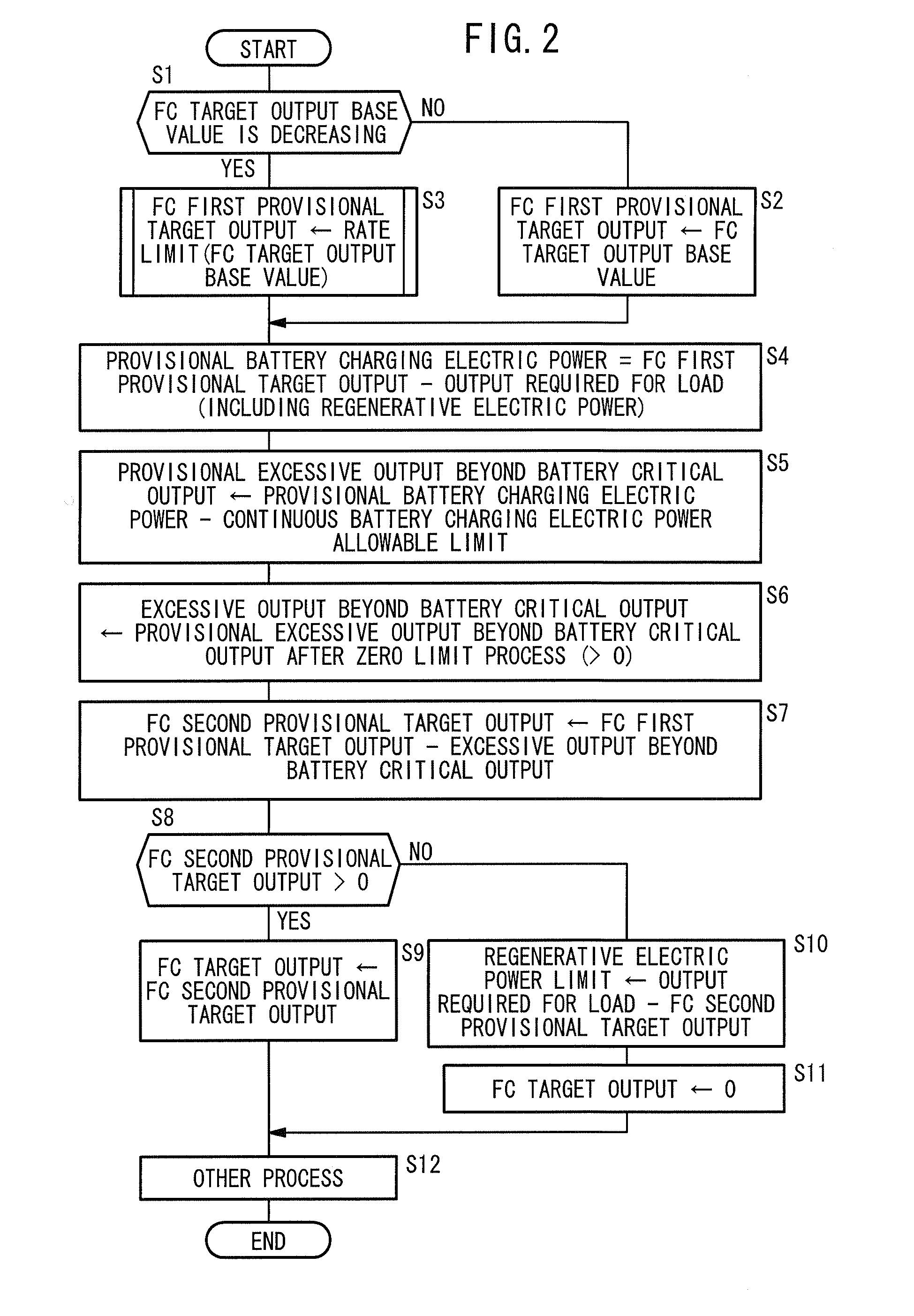 Fuel cell system