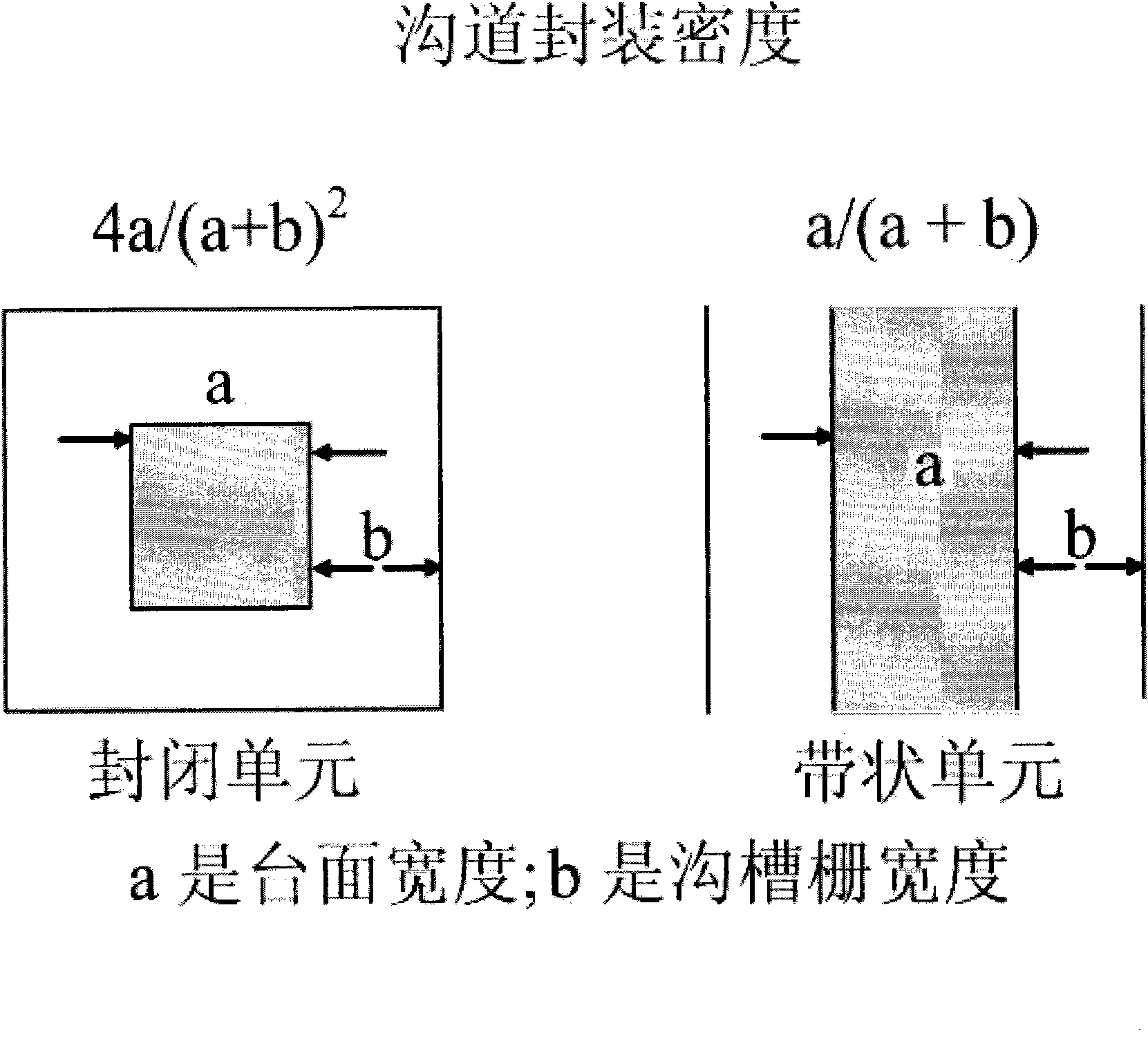 Trench metal oxide semiconductor field-effect transistor and manufacturing method for same