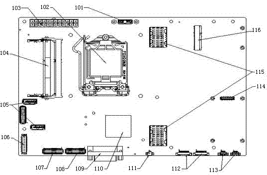 Method for achieving high-density reliable expansion of ATX mainboard