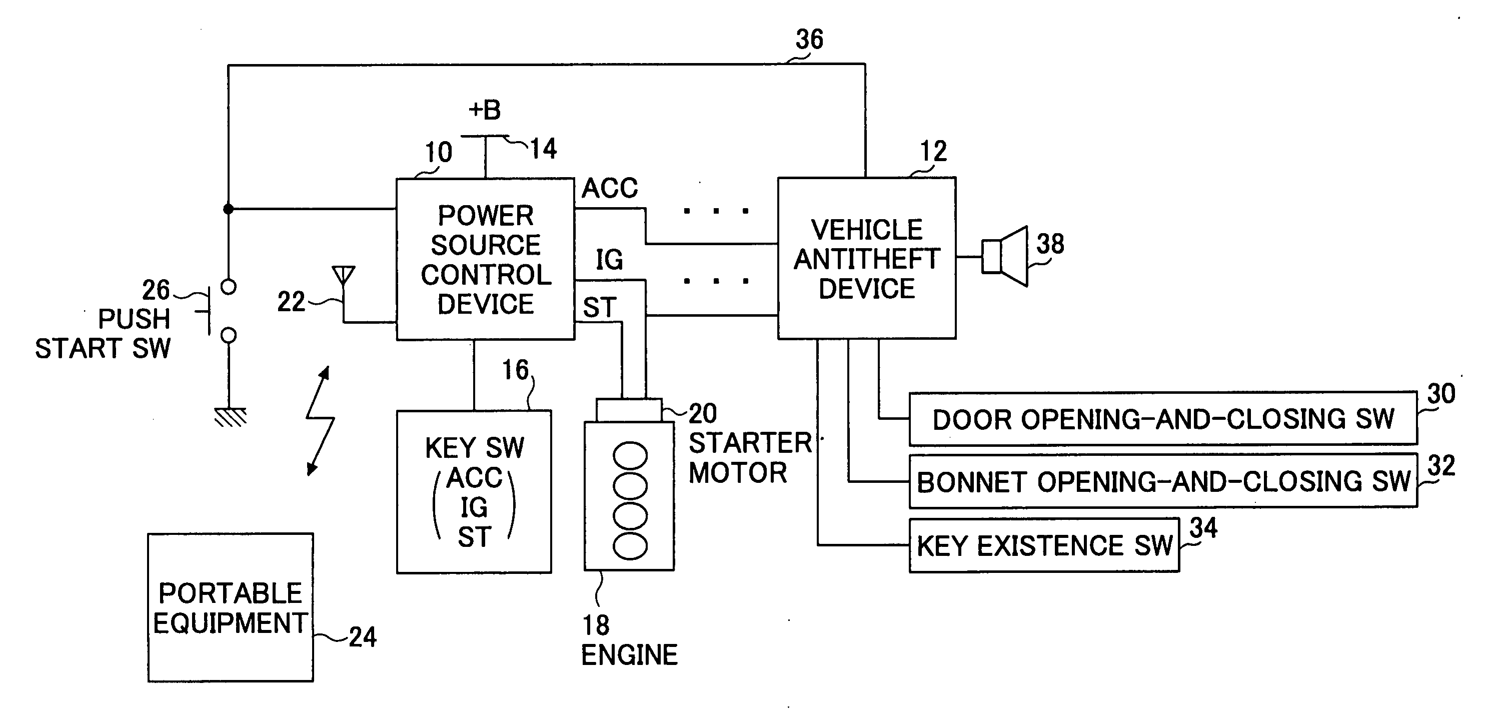 Vehicle antitheft device