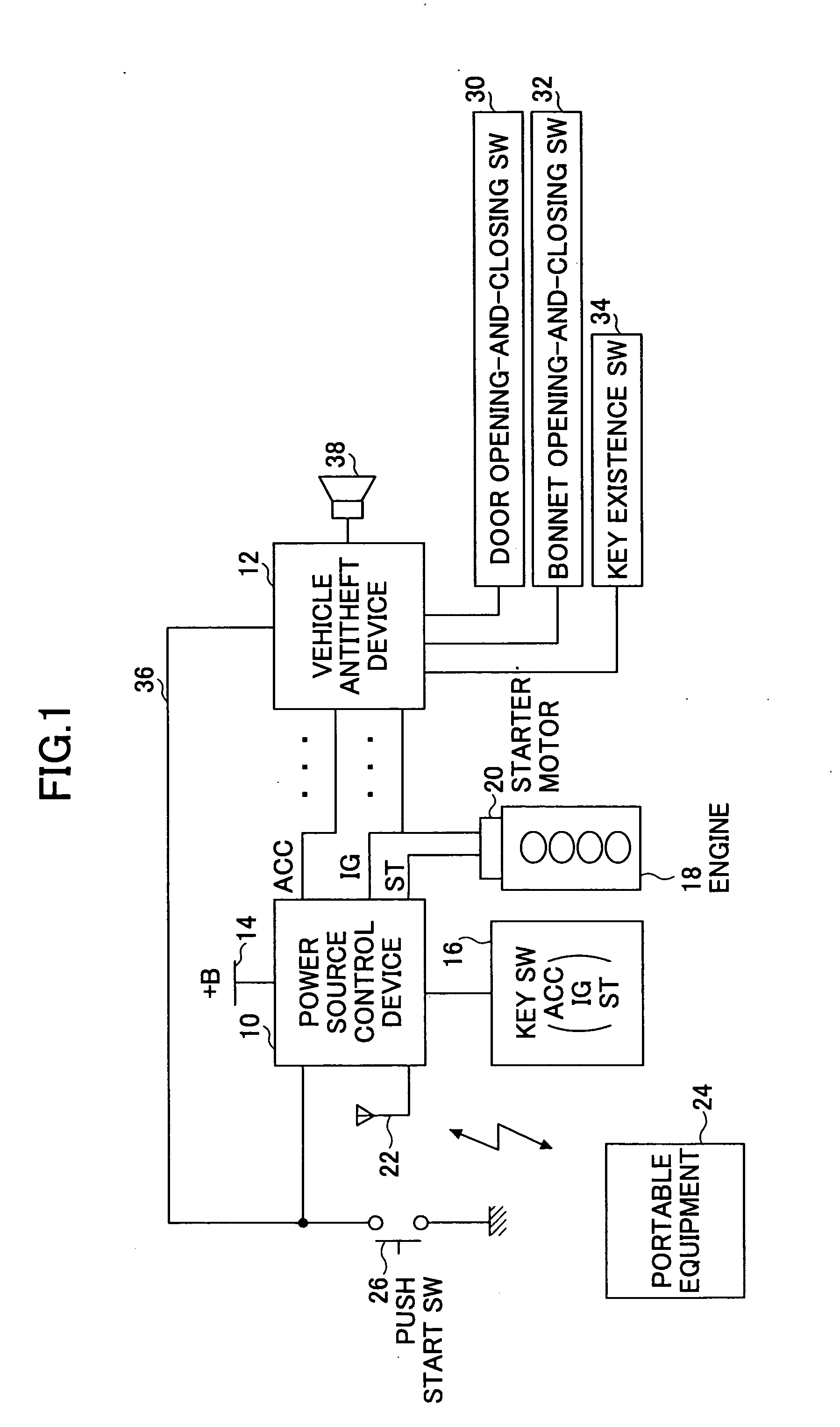 Vehicle antitheft device