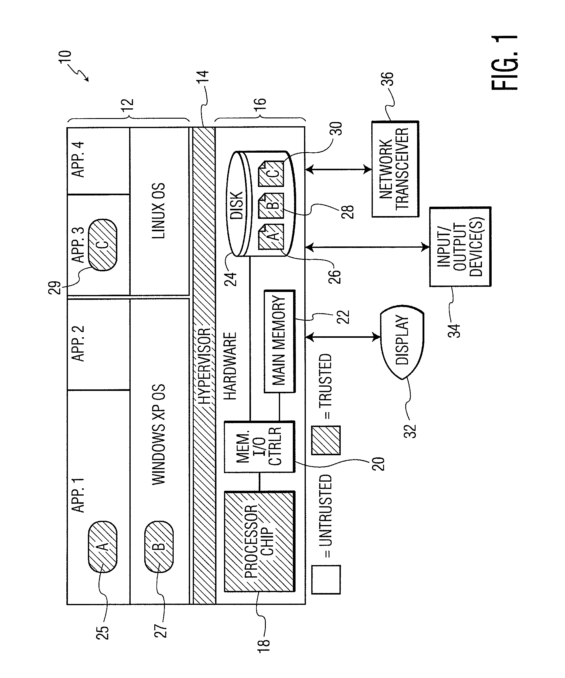 System and method for processor-based security