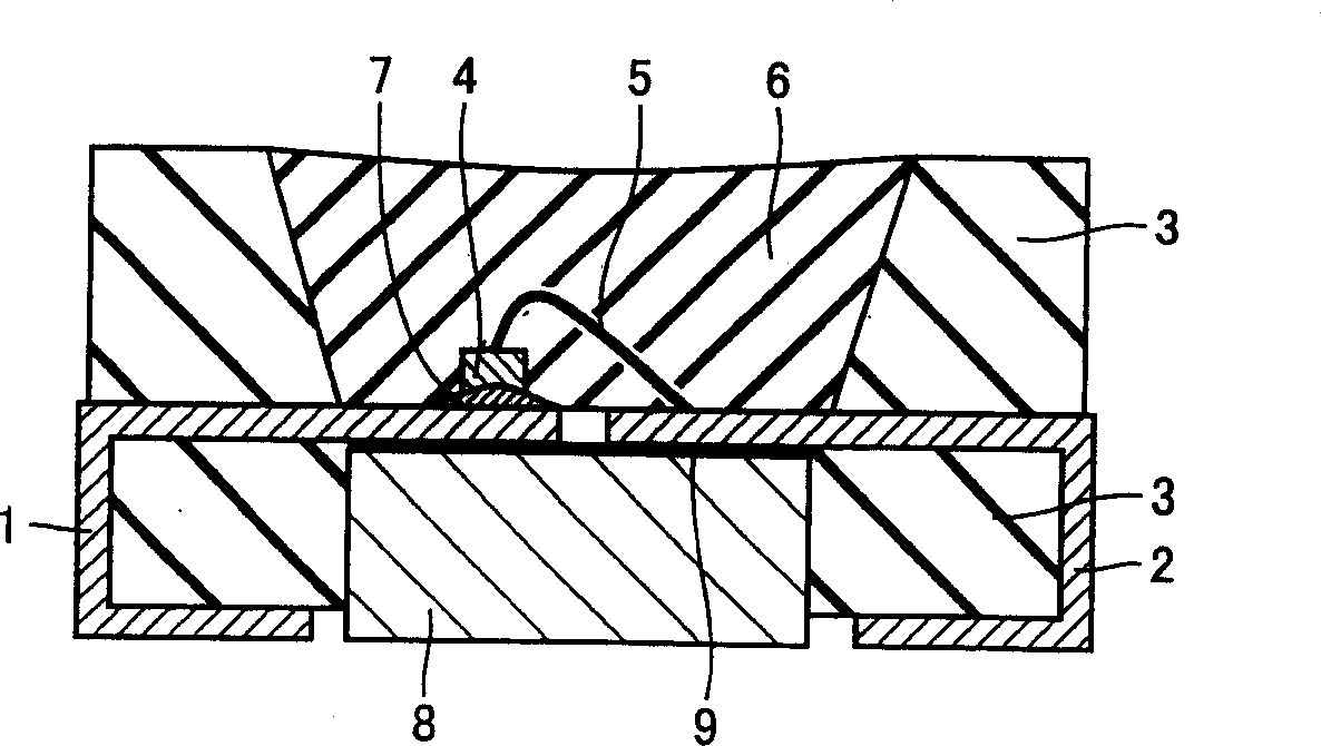 Semiconductor luminescent device and its manufacturing method