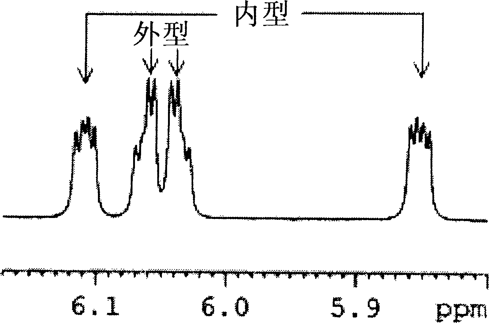 Nobonene-ester based addition polymer and method for preparing the same