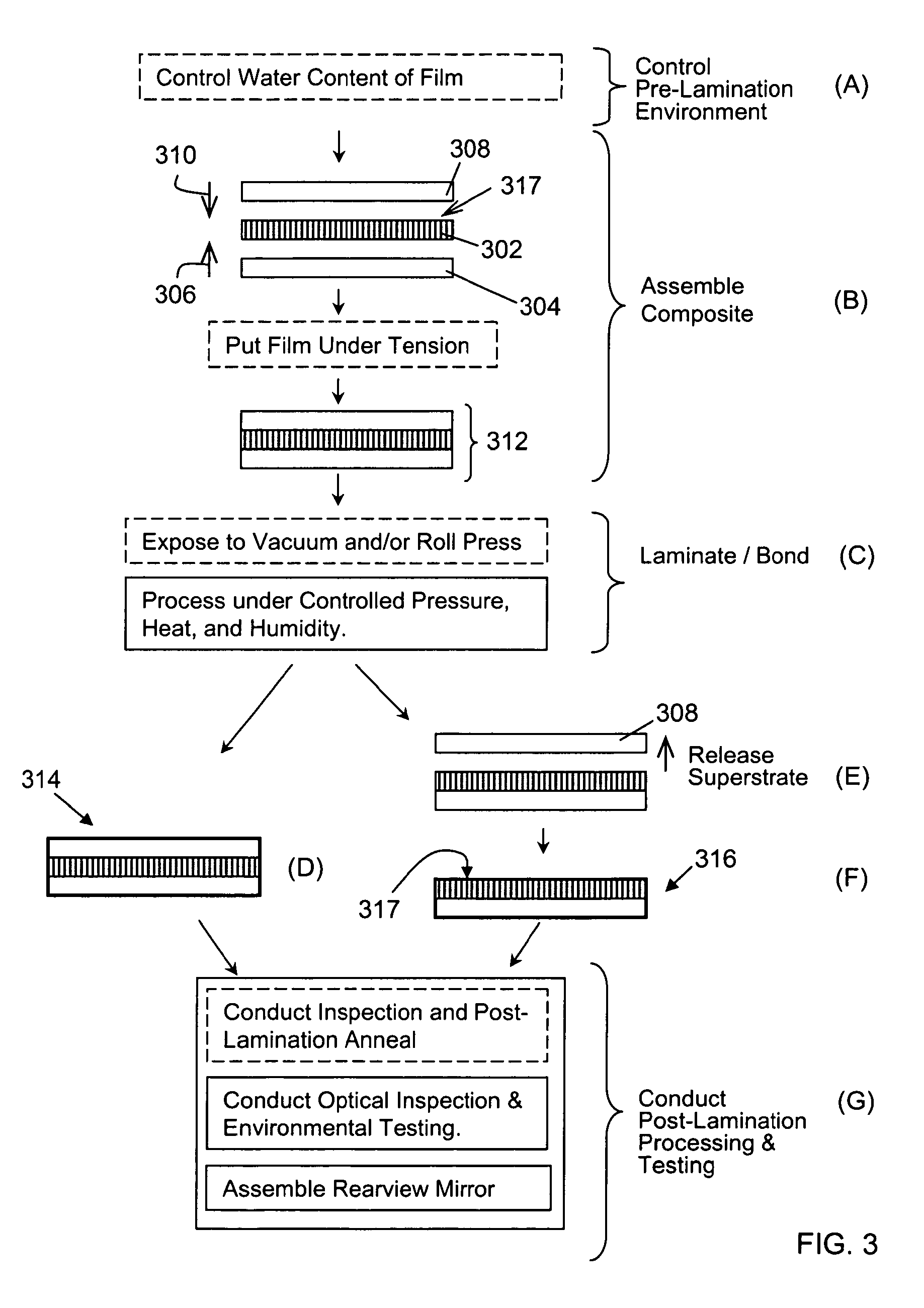 Rearview mirror assemblies with anisotropic polymer laminates