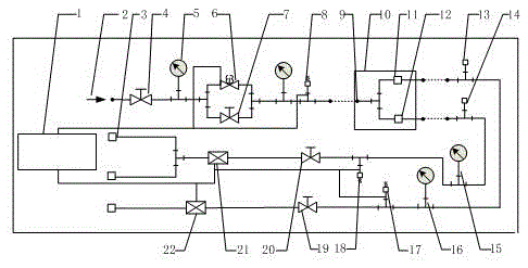 Digital integrated test technology of high-pressure gas source system