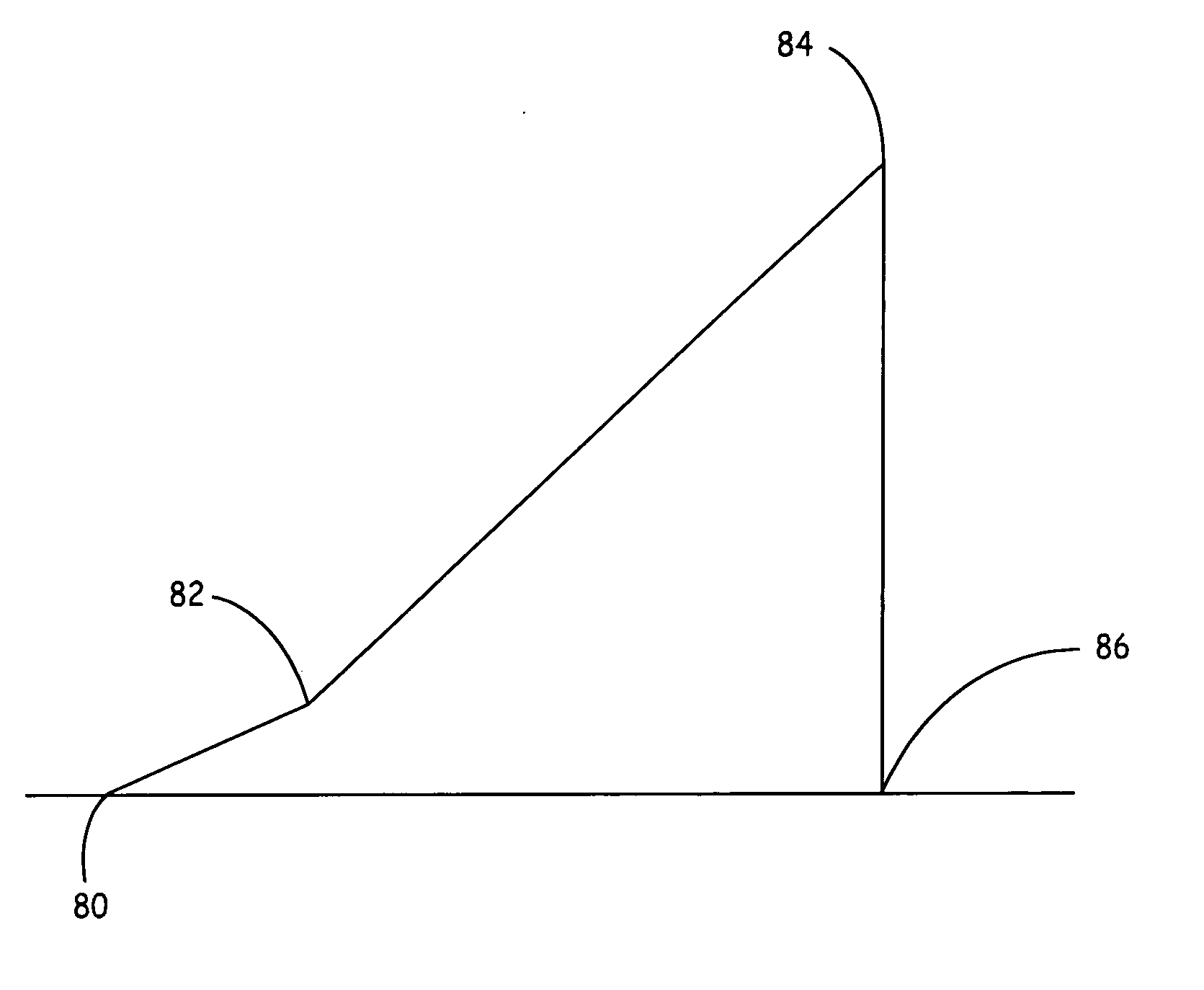 Control of arbitrary waveforms for constant delivered energy