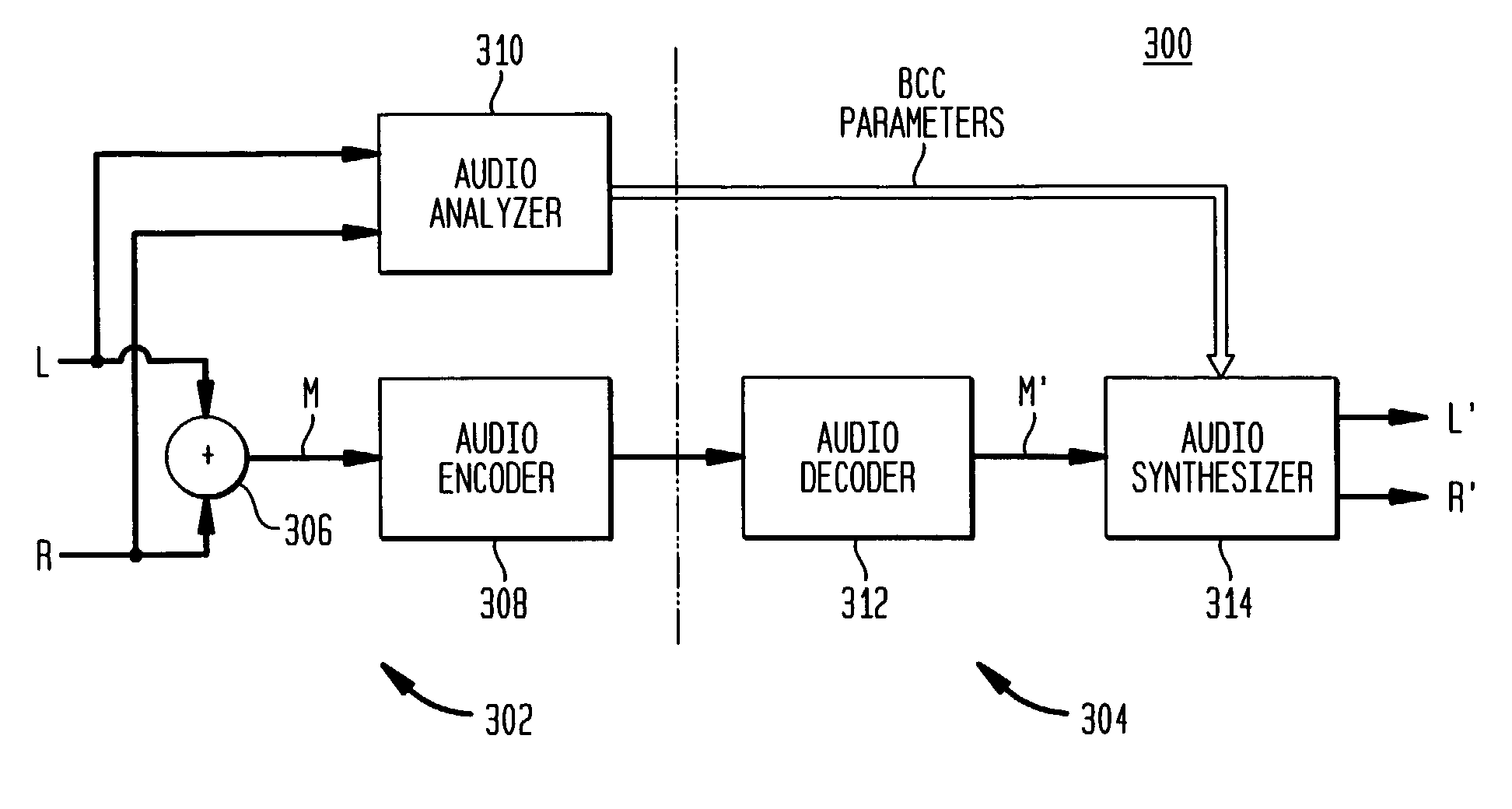 Coherence-based audio coding and synthesis