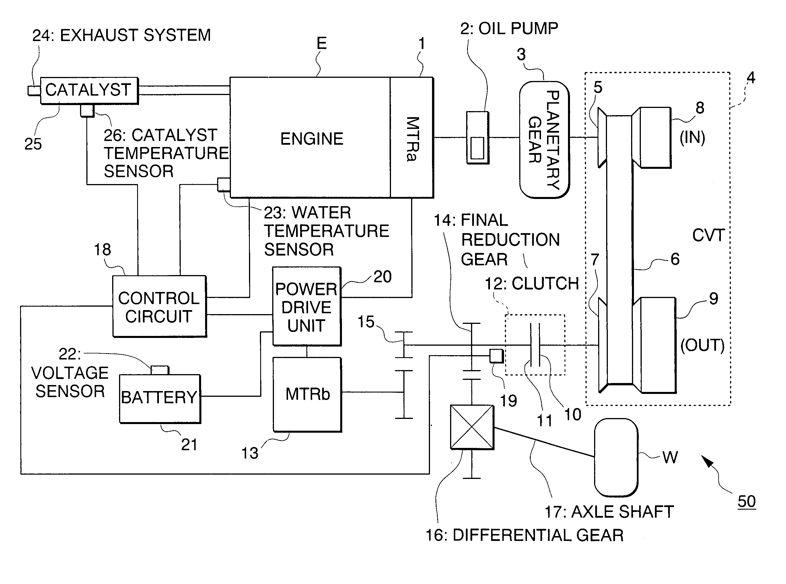 Catalyst warming control-apparatus