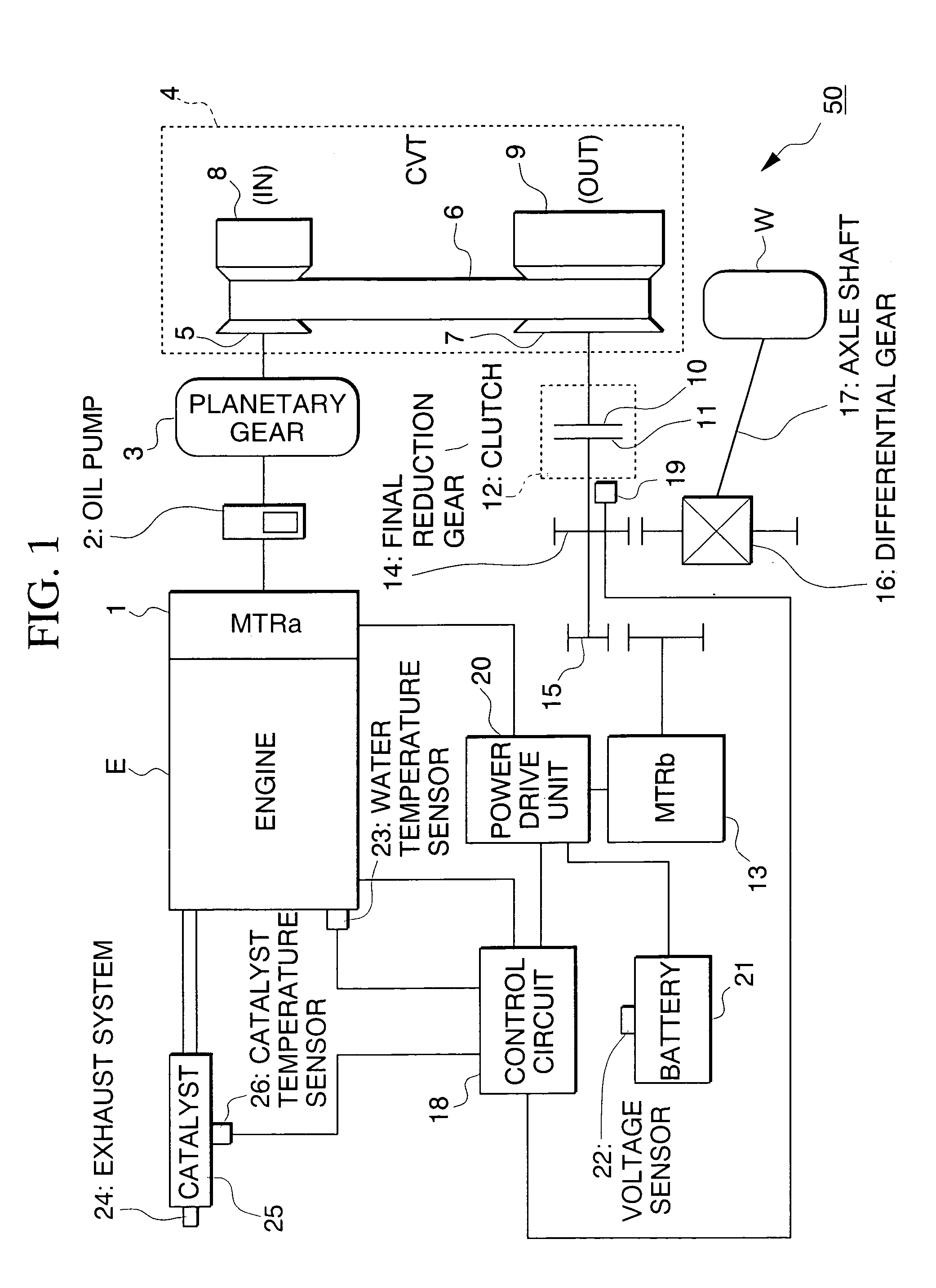 Catalyst warming control-apparatus