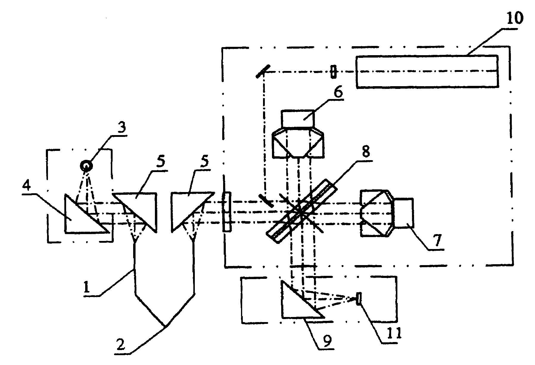 Non-evasive method and apparatus of detection of organism tissues