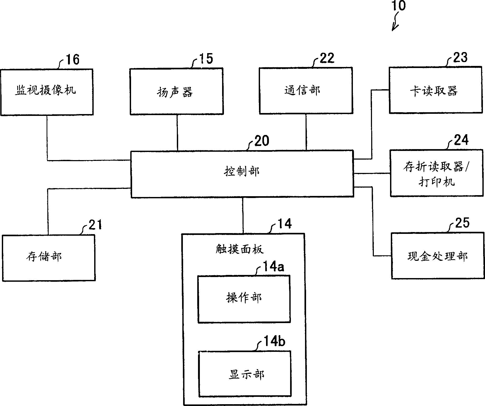 Display device, control method thereof, electronic device including display device