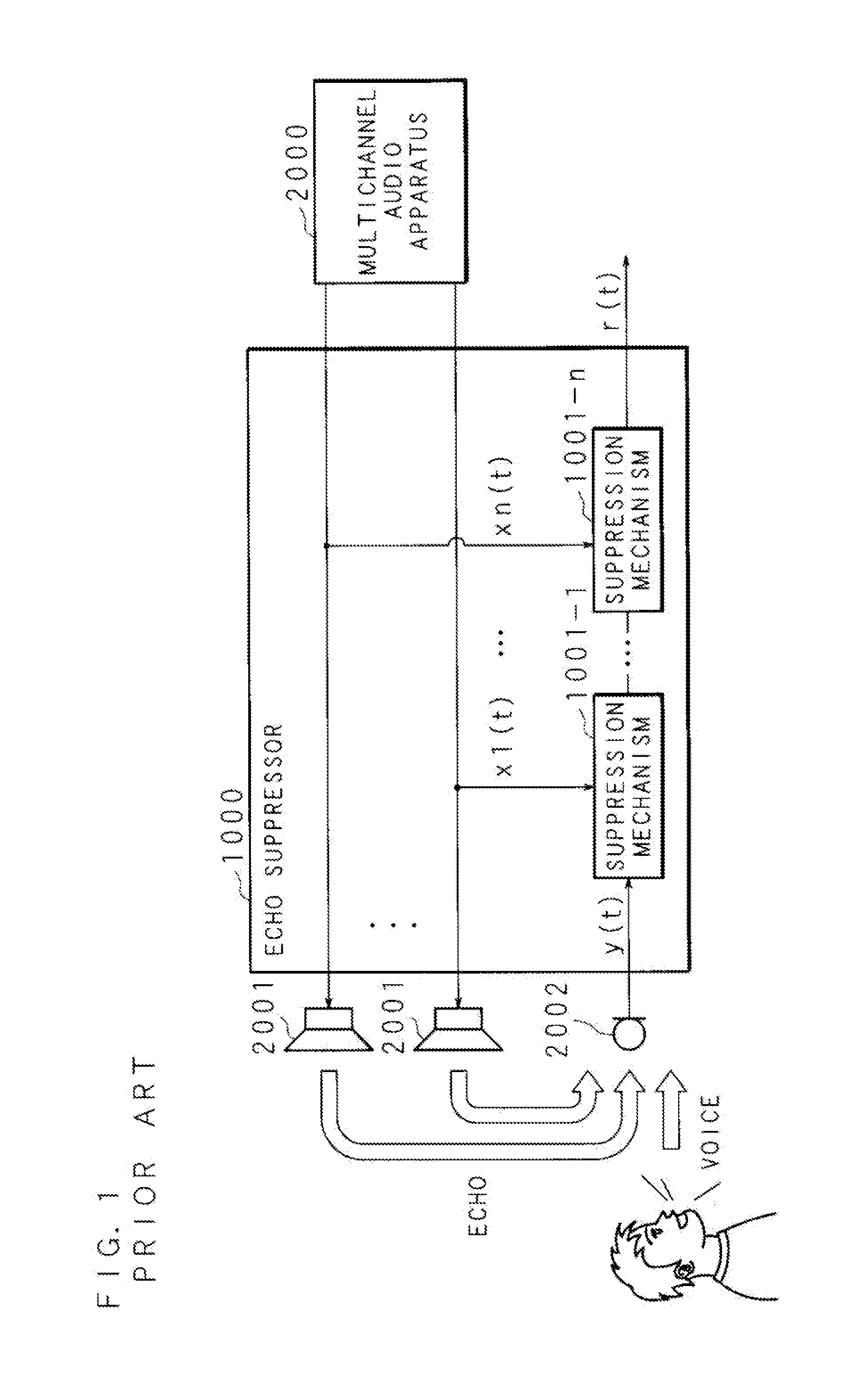 Echo suppressing system, echo suppressing method, recording medium, echo suppressor, sound output device, audio system, navigation system and mobile object