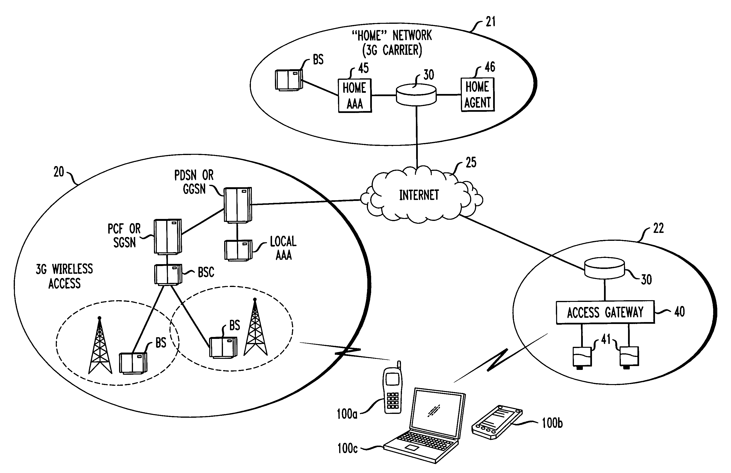 Multi-interface mobility client