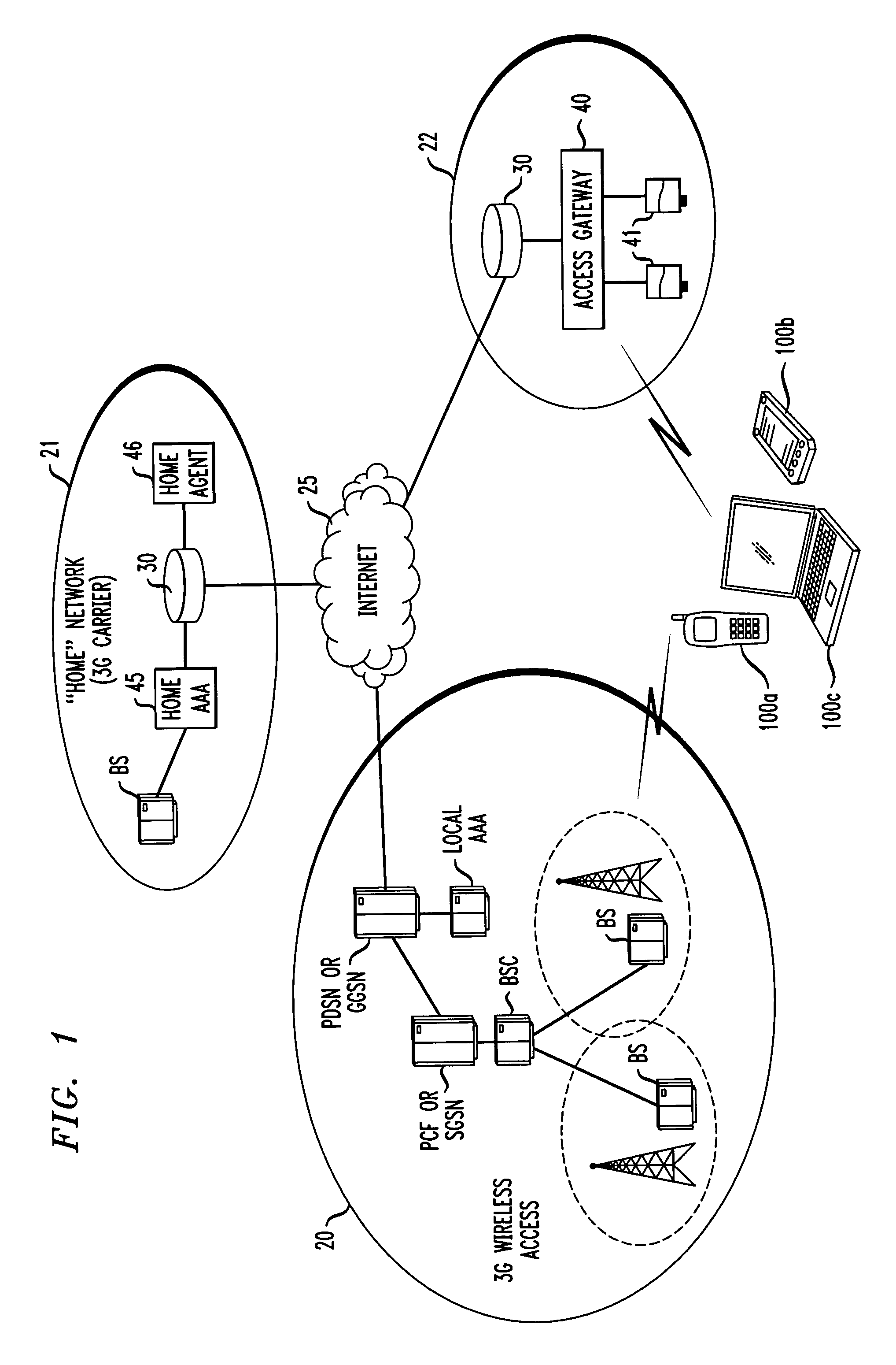 Multi-interface mobility client