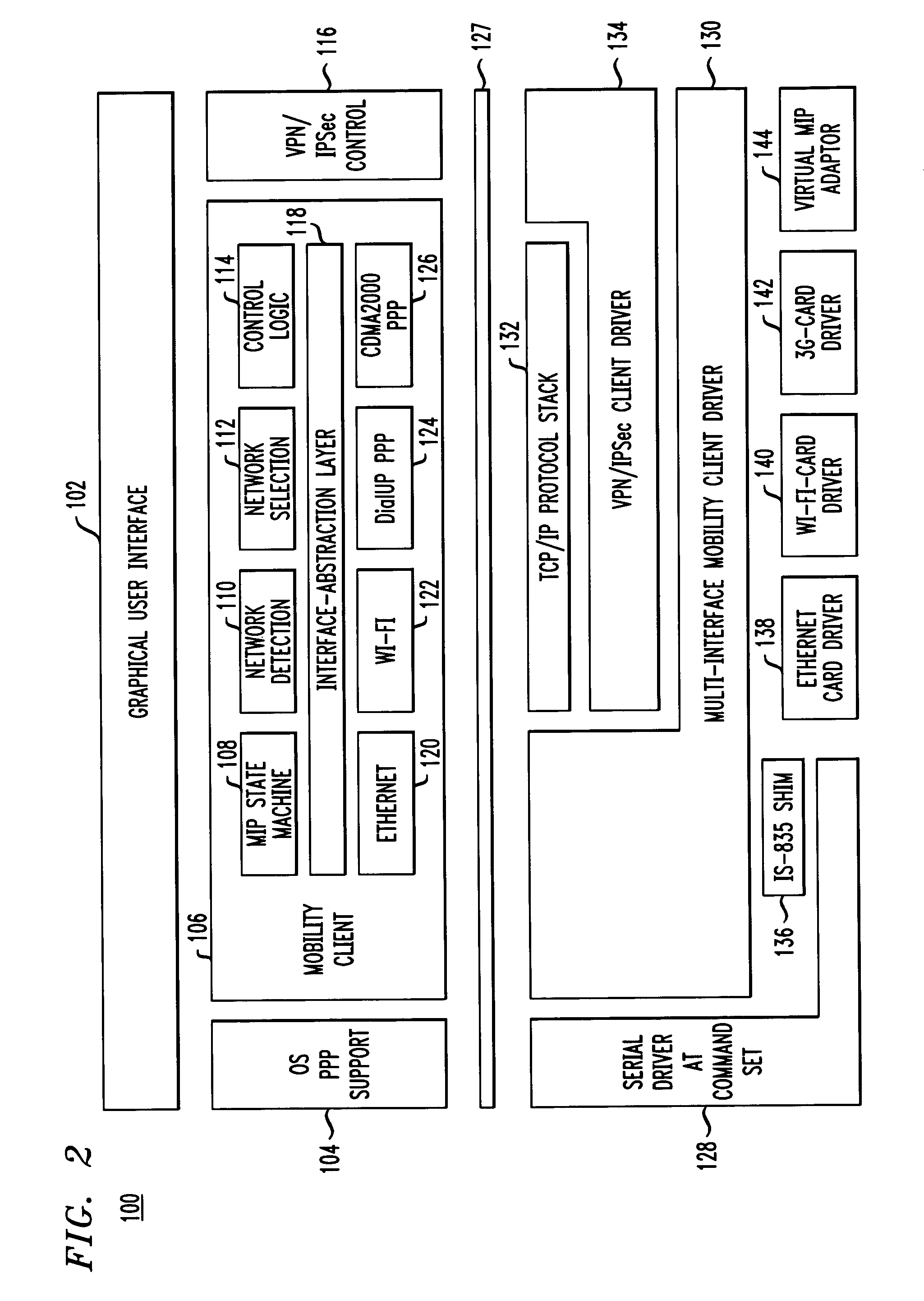 Multi-interface mobility client