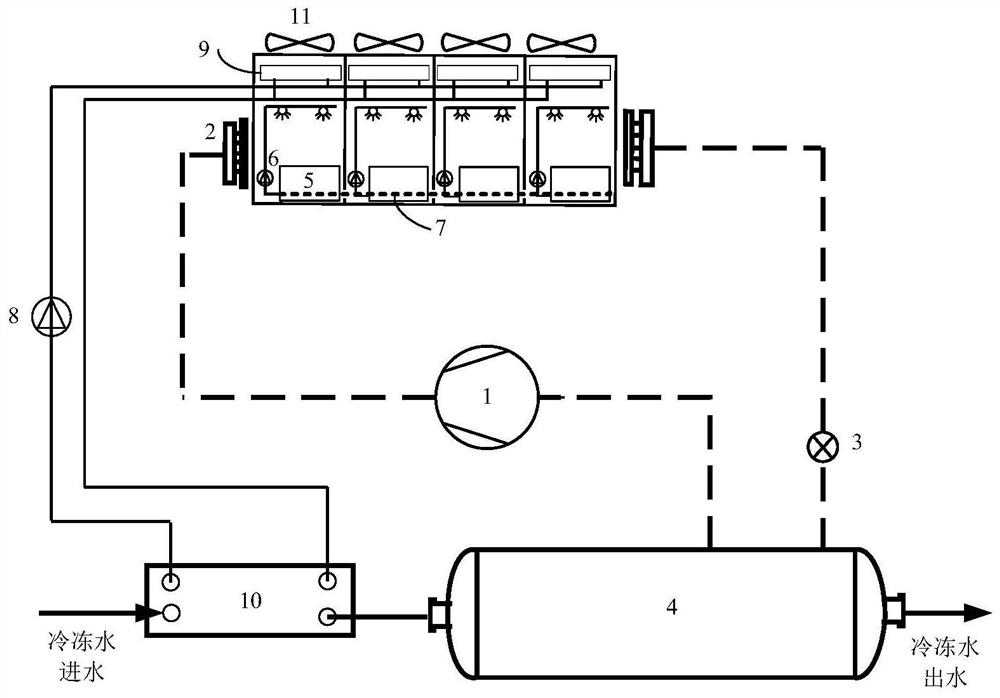 Water chilling unit control method and device and water chilling unit