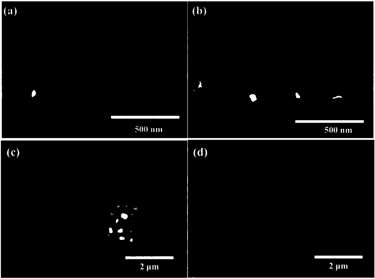 High-efficiency planar heterojunction perovskite thin film solar cell and preparation method thereof