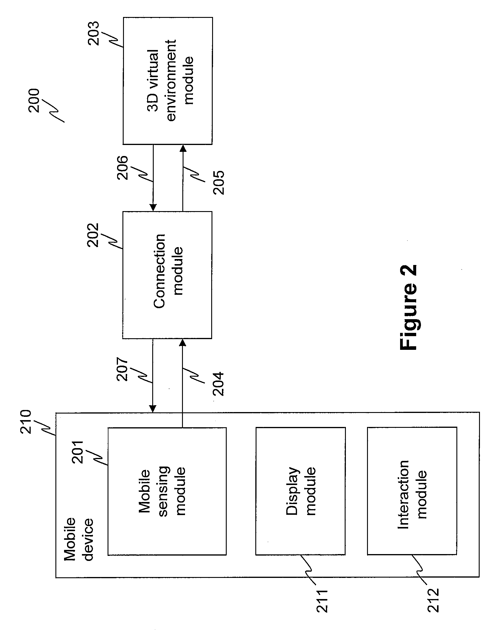 System and method for automatically controlling avatar actions using mobile sensors