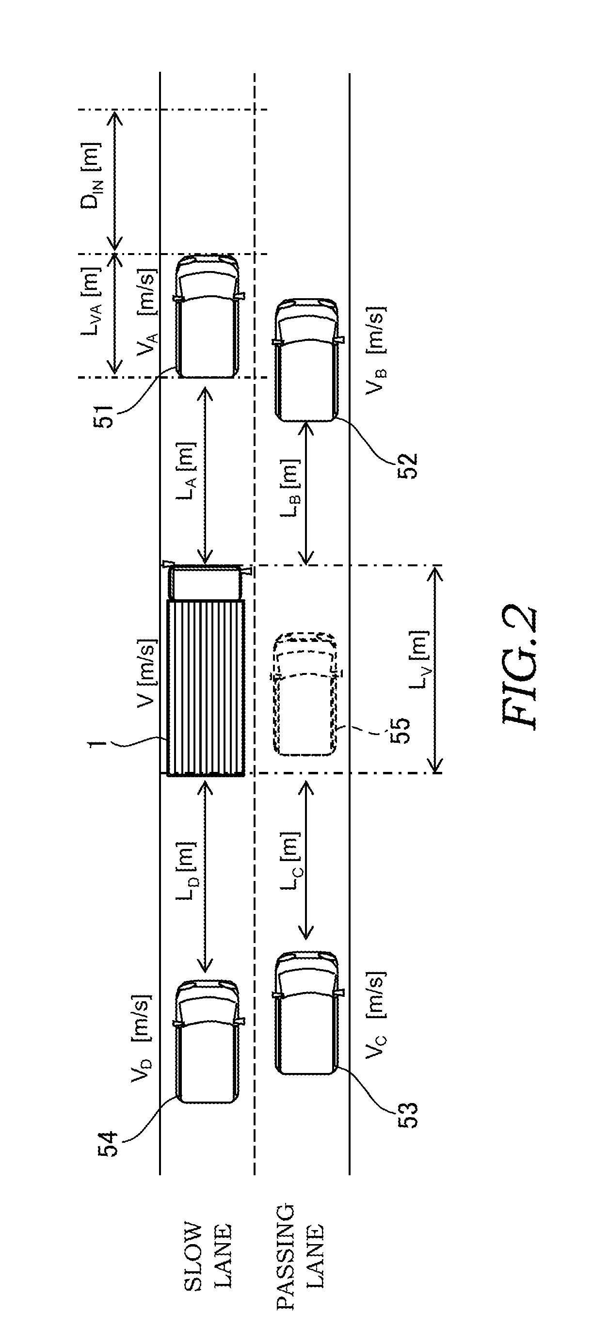 Overtaking assistant system