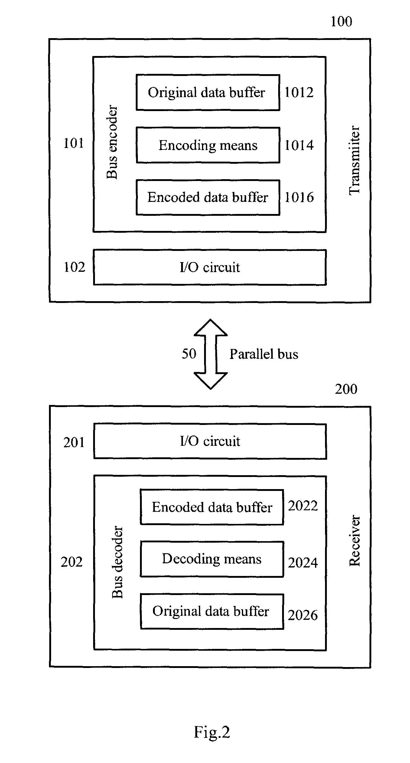 Bus encoding/decoding method and bus encoder/decoder