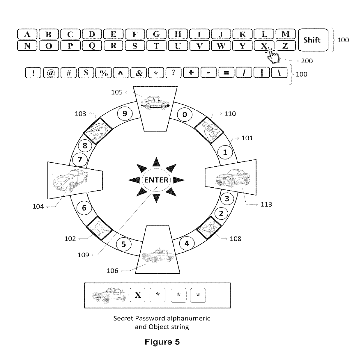 Password/encryption protection