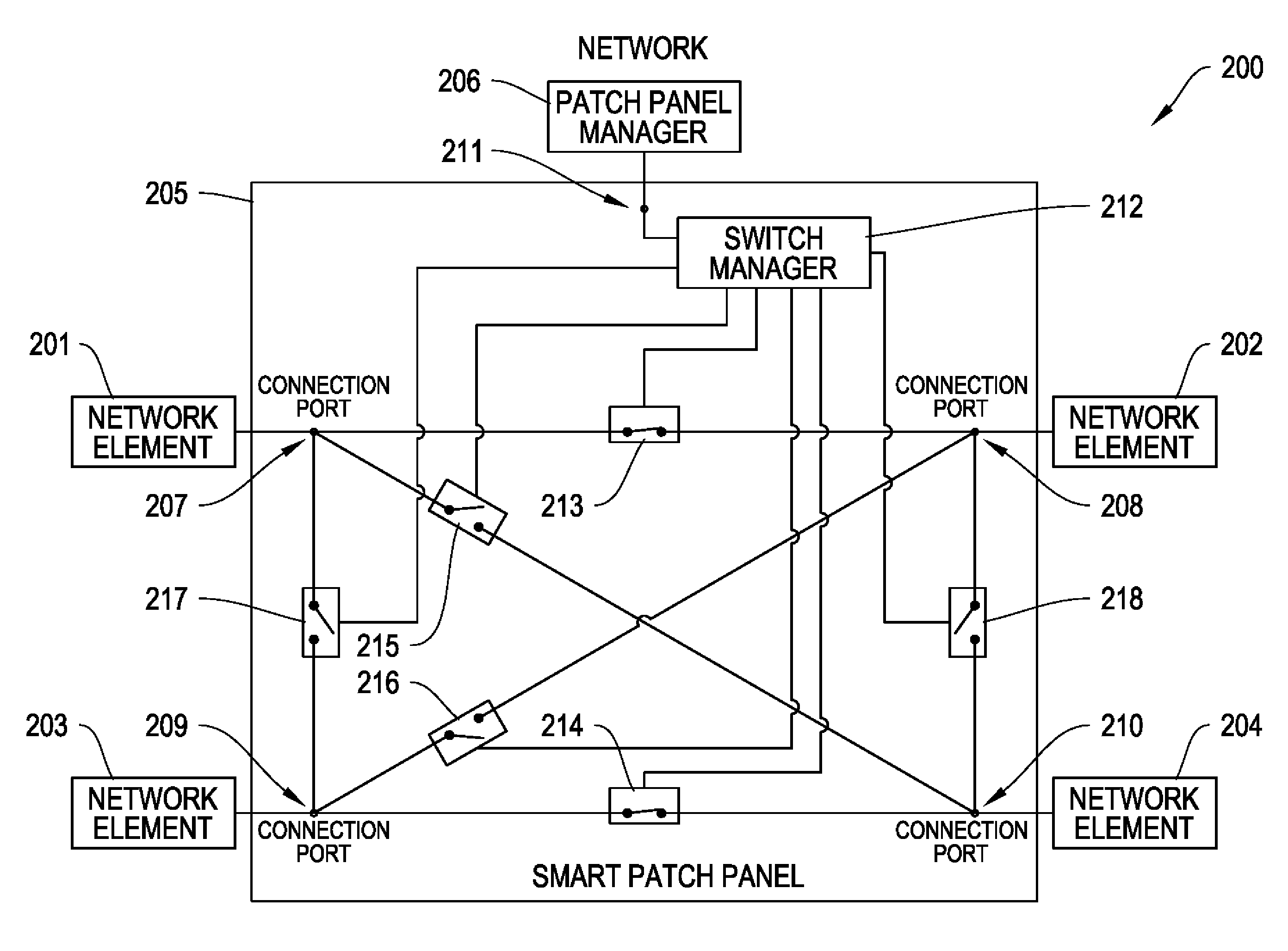 Networking systems with dynamically changing topologies