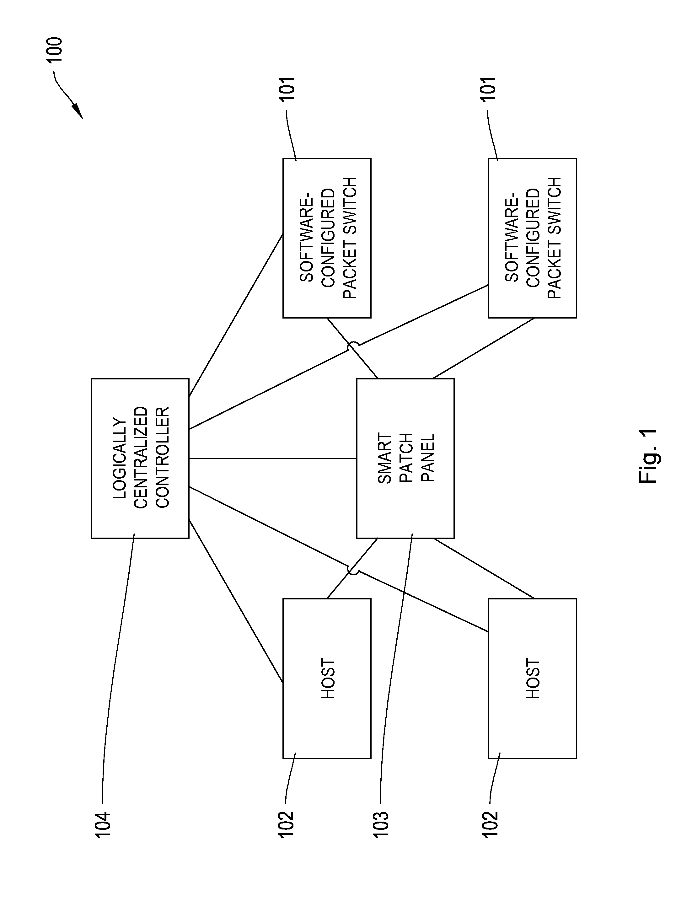 Networking systems with dynamically changing topologies