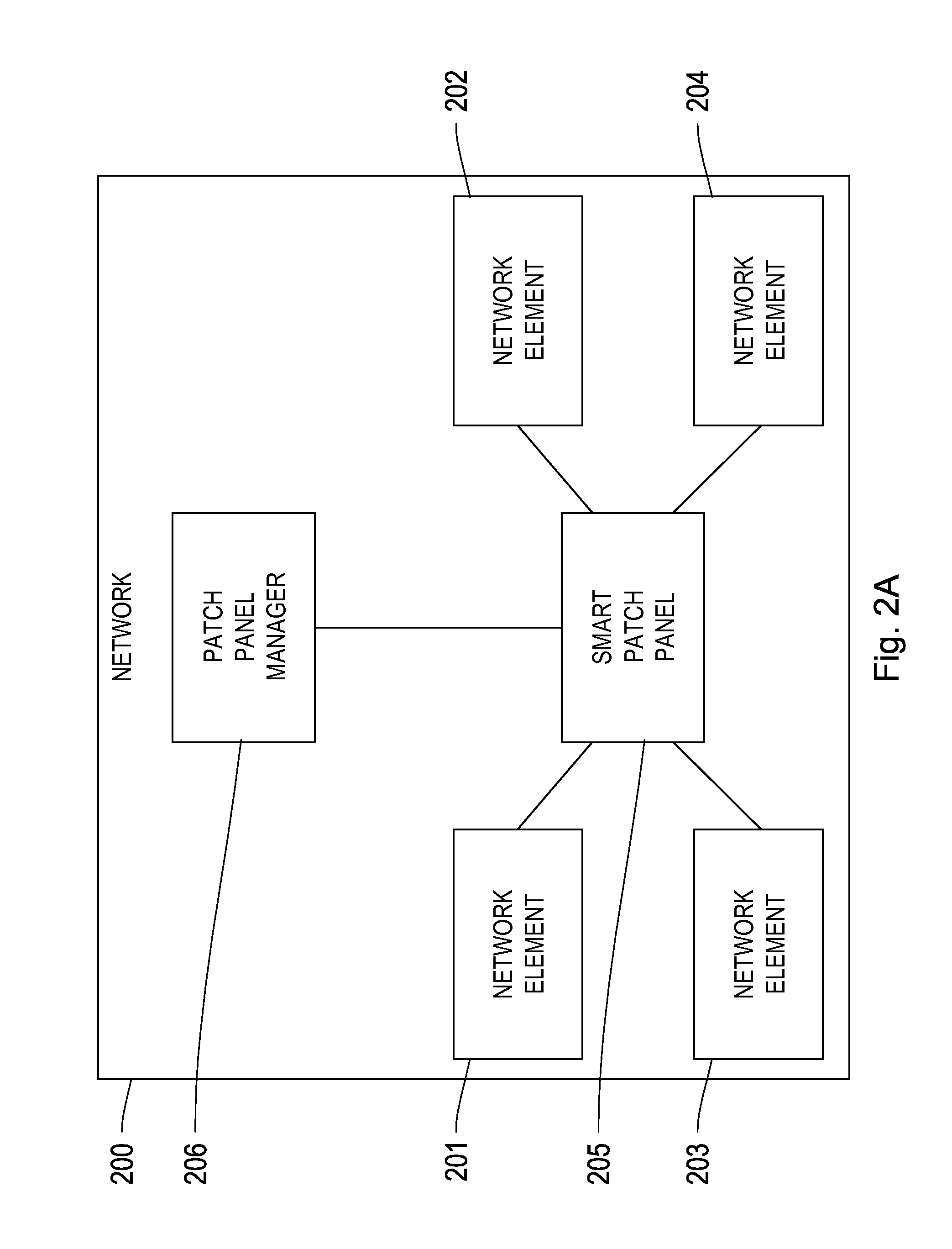 Networking systems with dynamically changing topologies