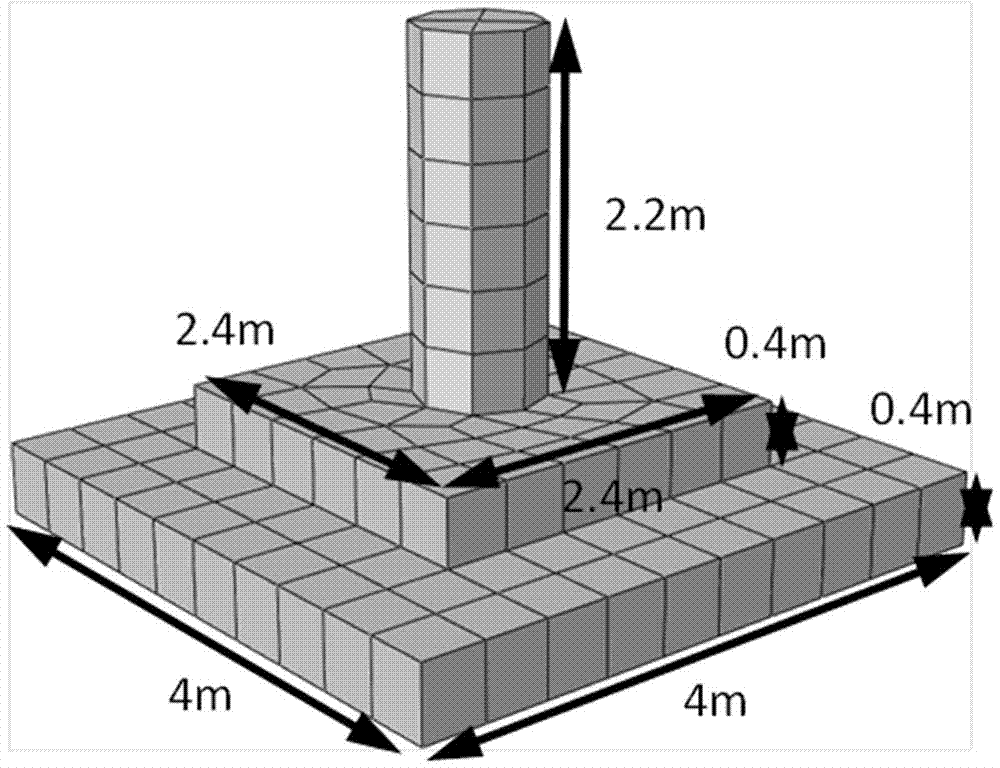 Numerical analysis method for stability of pole tower base on unsaturated expansive soil foundation