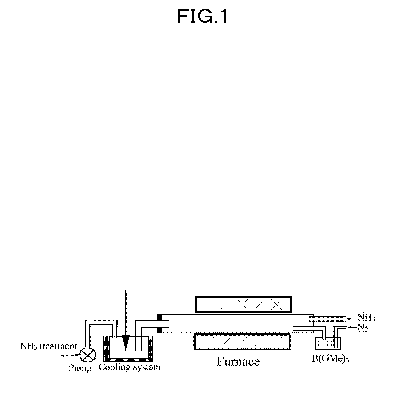 Spherical boron nitride nanoparticles and synthetic method thereof