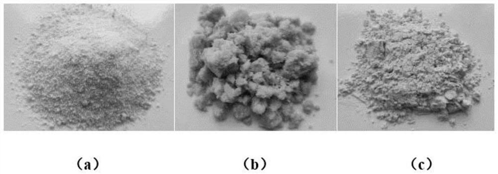 Preparation method of ferrous sulfate tetrahydrate